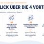 folie_vortraege_ueberblick_.jpg